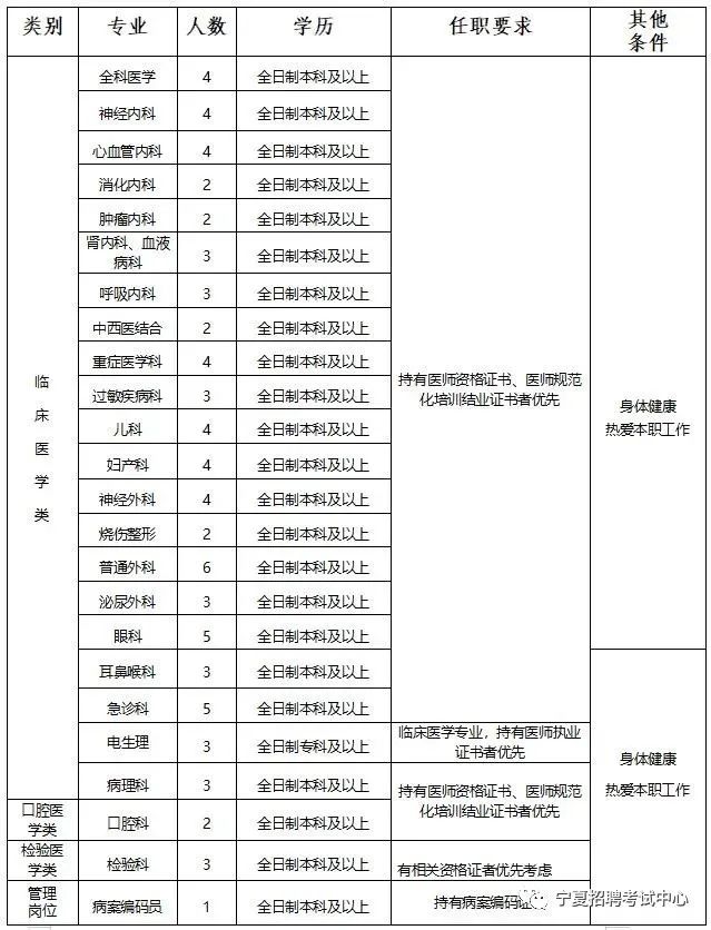 招聘收发_今日注塑招聘 20171028(2)