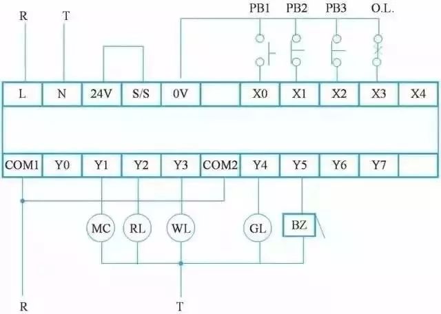 【电气学习】零基础学习PLC编程，继电器控制图如何转换梯形图