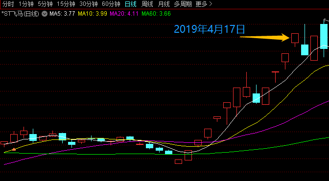 东方财富股票股吧 192a3b1947e14156a8fa0da11eb6e449.png