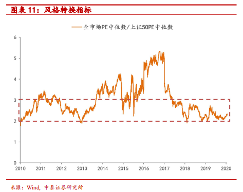 中国的gdp多少用在基建上_2017年中国房地产周期与产业链及基建与房地产相关性情况分析