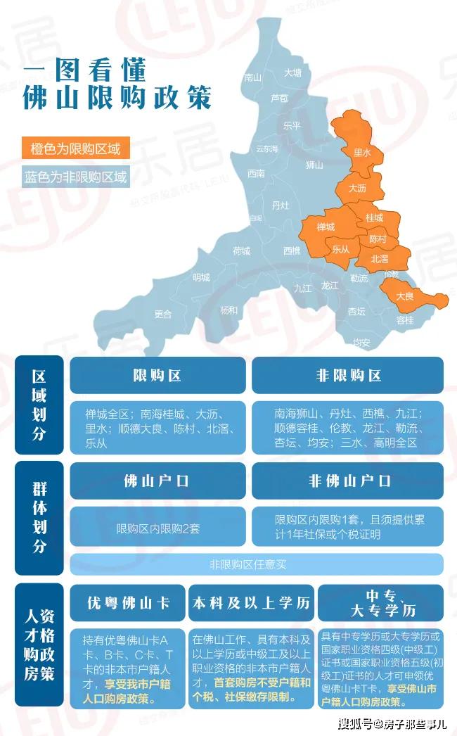 卡房人口_河南超过31万人将搬往新家,涉及50个县市区(2)