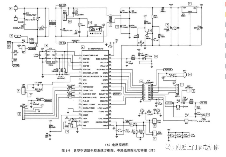 空调电脑板的相关维修知识(图)