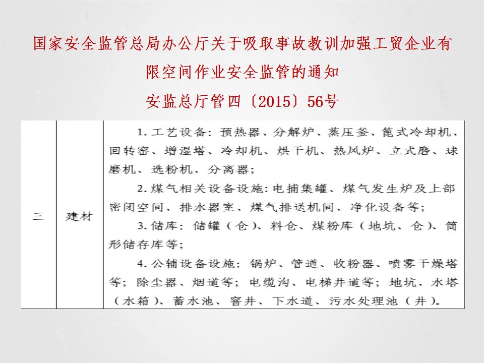 安全生产知识培训视频推荐 1e4db625defa4407b736ef5ef094dabf.jpeg