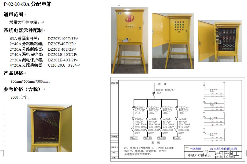 中天临时用电安全管理,看看你们项目上是不是也有这些问题?
