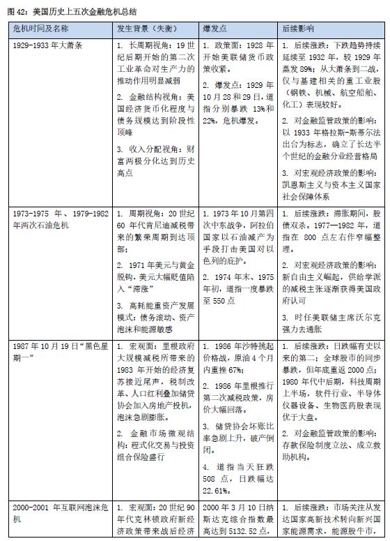 房价计算进gdp吗_房价挤进全国前十 GDP增速垫底,天津的未来在哪(3)