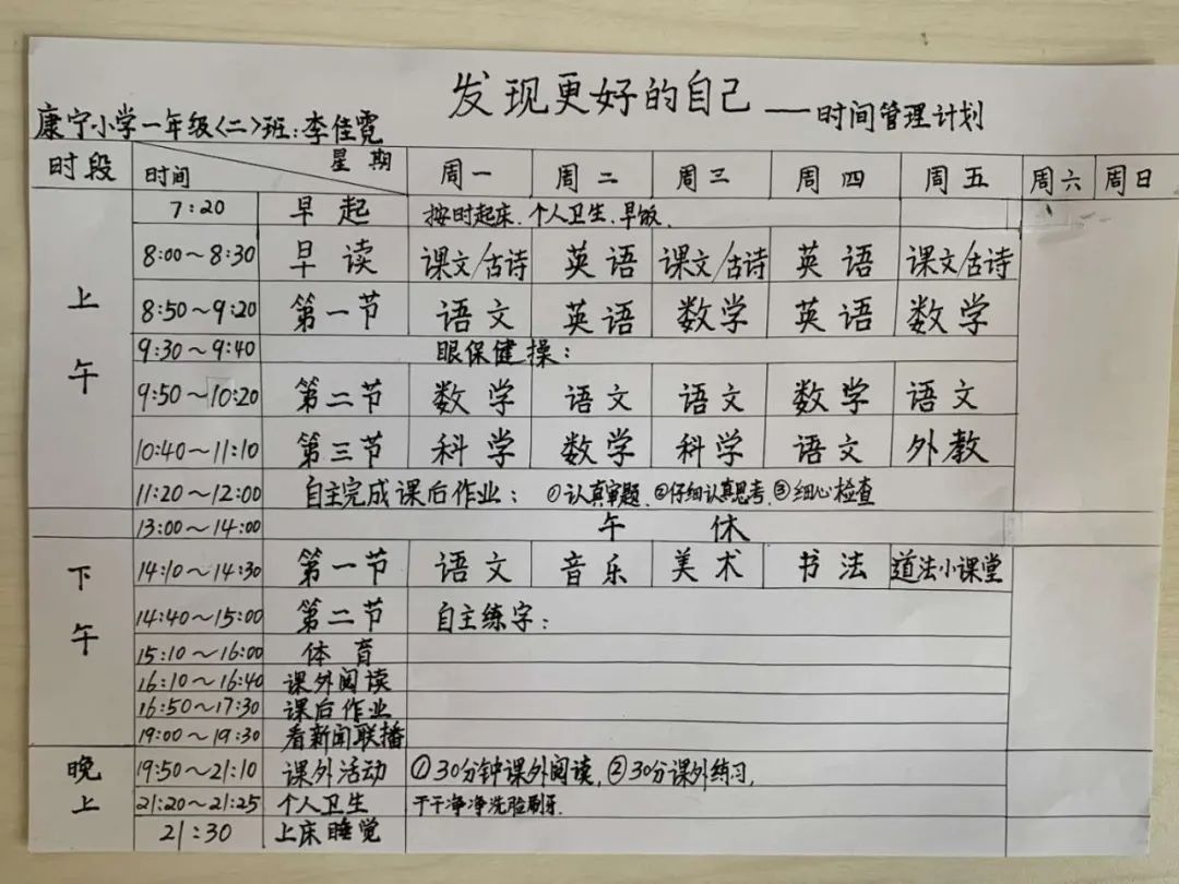 比如:定期召开家庭会议,制作"日常惯例表","番茄学习法"等等