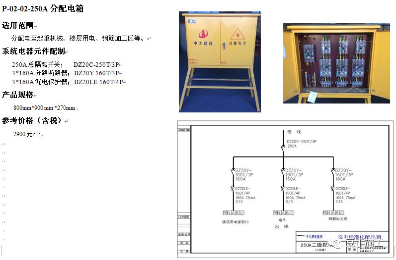 中天临时用电安全管理,看看你们项目上是不是也有这些问题?