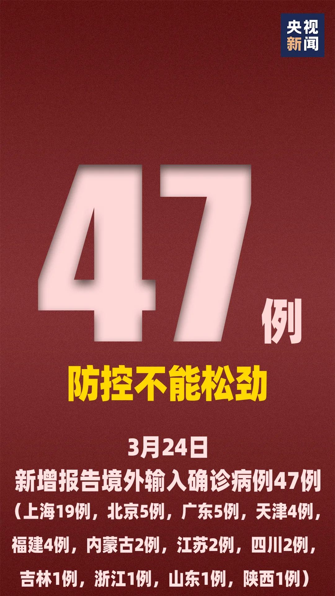 又增47例境外输入病例！美国连续两天新增确诊破