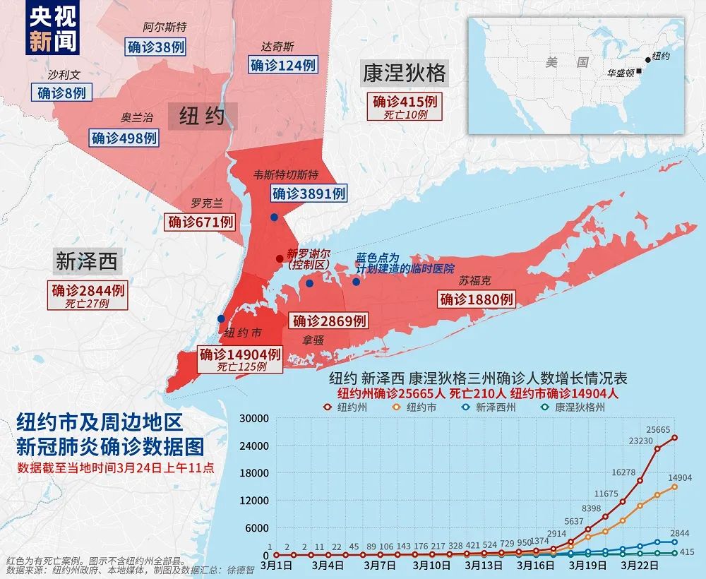 河南人口数量_河南人口分布图(2)