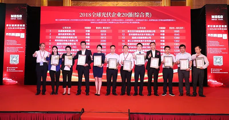 2020年光伏企业排名_隆基股份等股价创新高2020年我国光伏相关企业注册