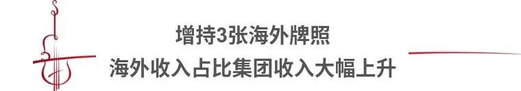 诺亚控股2019年财报：全年达成盈利预期，多项指标大幅增长-科记汇