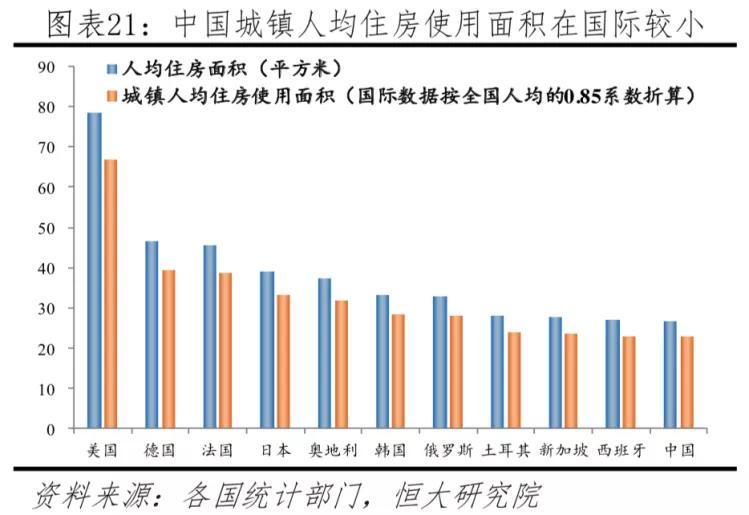 中南半岛各国人均gdp_中国 中南半岛经济走廊 贸易和投资加速推进(3)