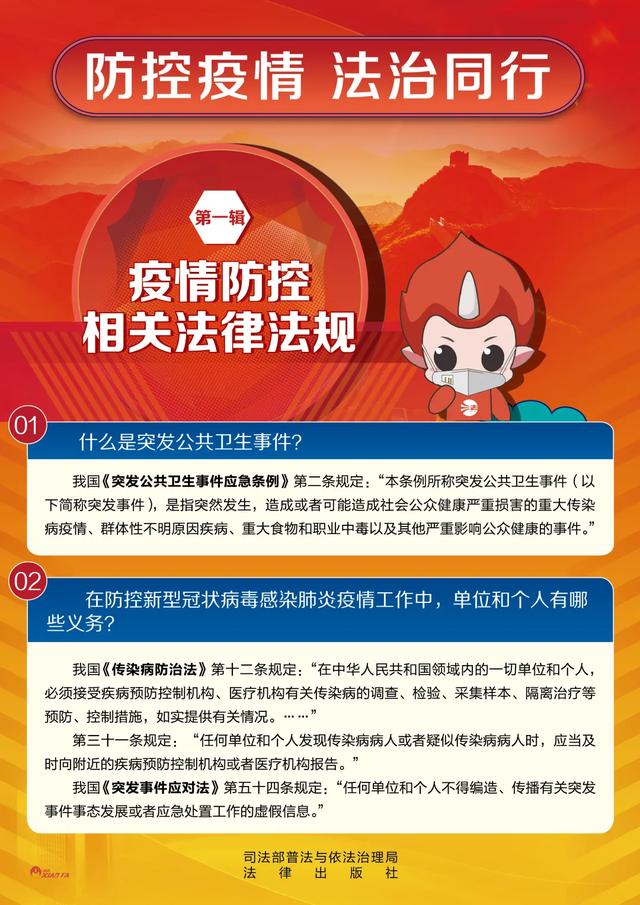 "防控疫情 法治同行" 法治宣传挂图来啦!
