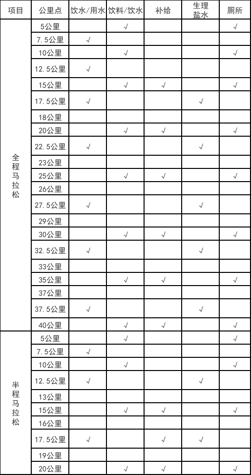 四川省营山县2020年GDP_四川省营山县北坝社区