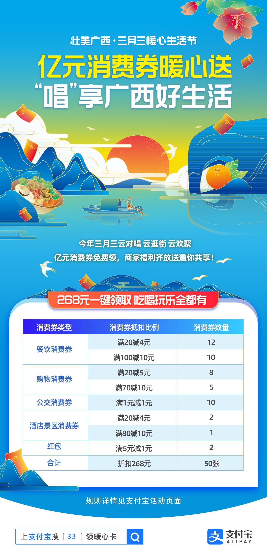 今年“三月三”广西将发超亿元消费券！在哪领，怎么花？这个发布会全说明白！