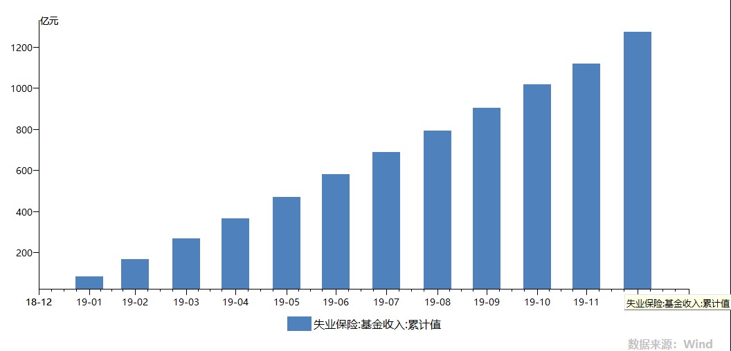 GDP不在100强的特区_赵鑫胜利 8.29午评GDP来袭黄金迎大行情 跟上操作等翻仓(3)