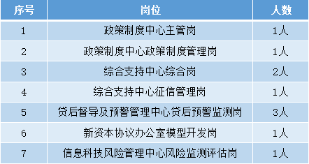 贵州人口报网_贵州人口分布地图