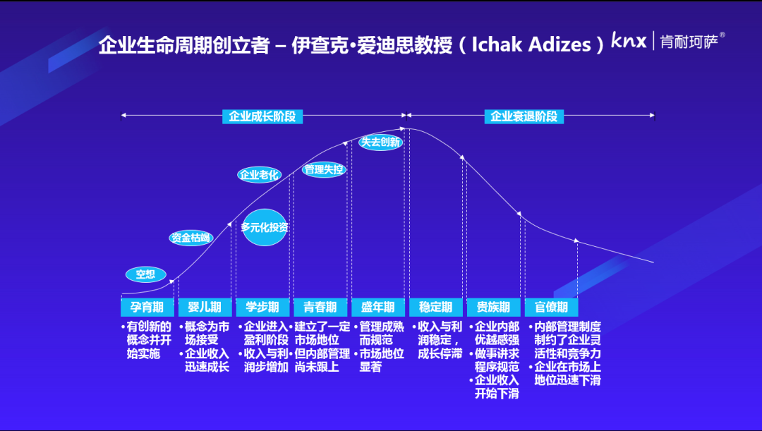 人口创新力_人口创新力 大国崛起的机会与陷阱 iPhone资源区 威锋论坛 威锋网(2)