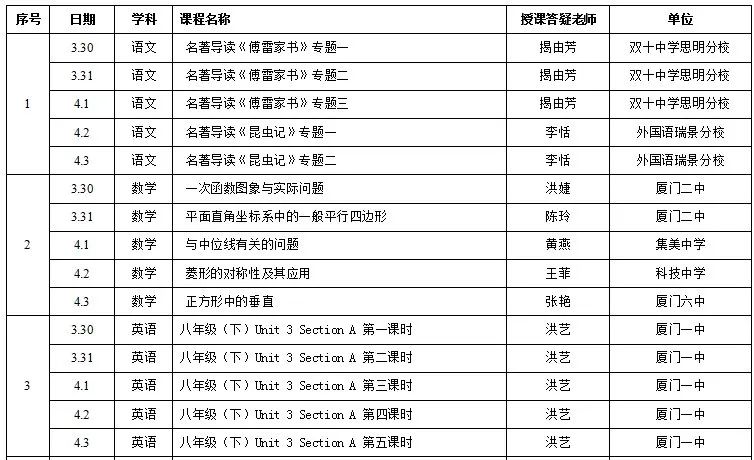 厦门中考排名_厦门大学(3)