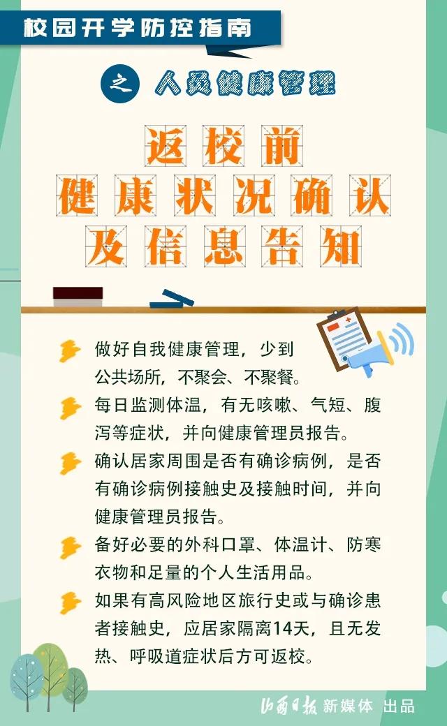 学校怎么普查人口_人口普查绘画怎么画(2)