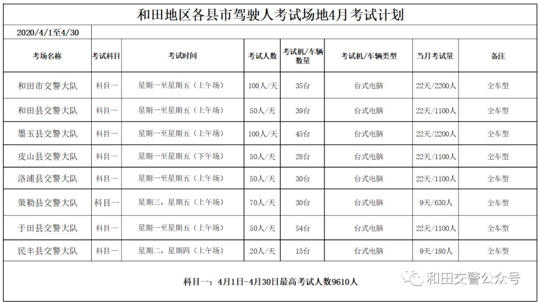 和田各县城人口_和田洛浦县县城图