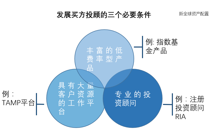 4f5ba54c9fad4998a1941702db829482.png