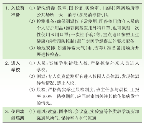 疫情期间中小学外来人口_疫情期间图片(3)