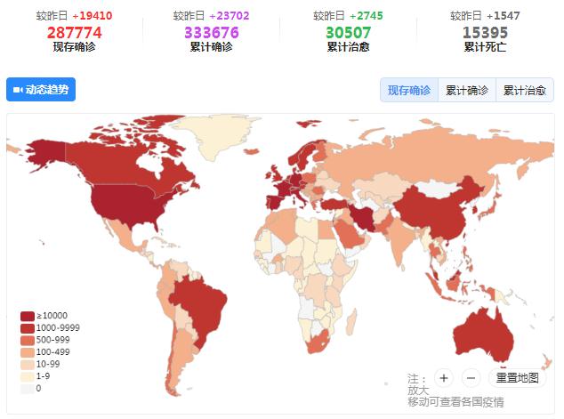 再传噩耗,截止3月25日5时,国外疫情失控!
