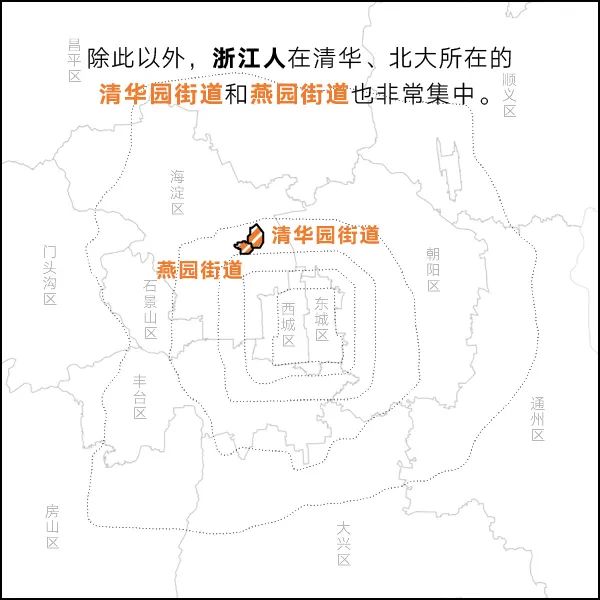 北京不吸引外来人口怎么发展_薛之谦天外来物图片(3)