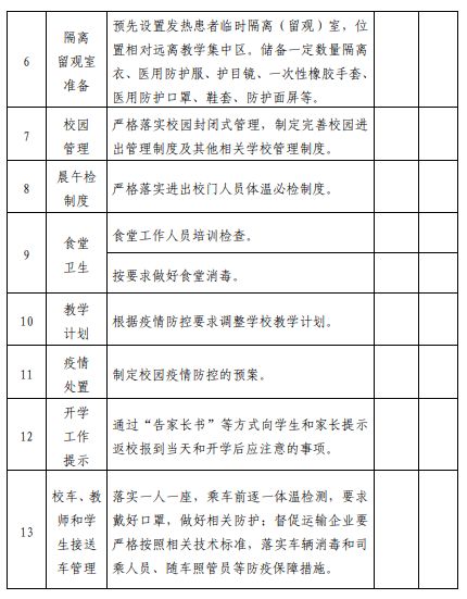 海盐实行错时报道！初三高三第一批！还有中考时间……