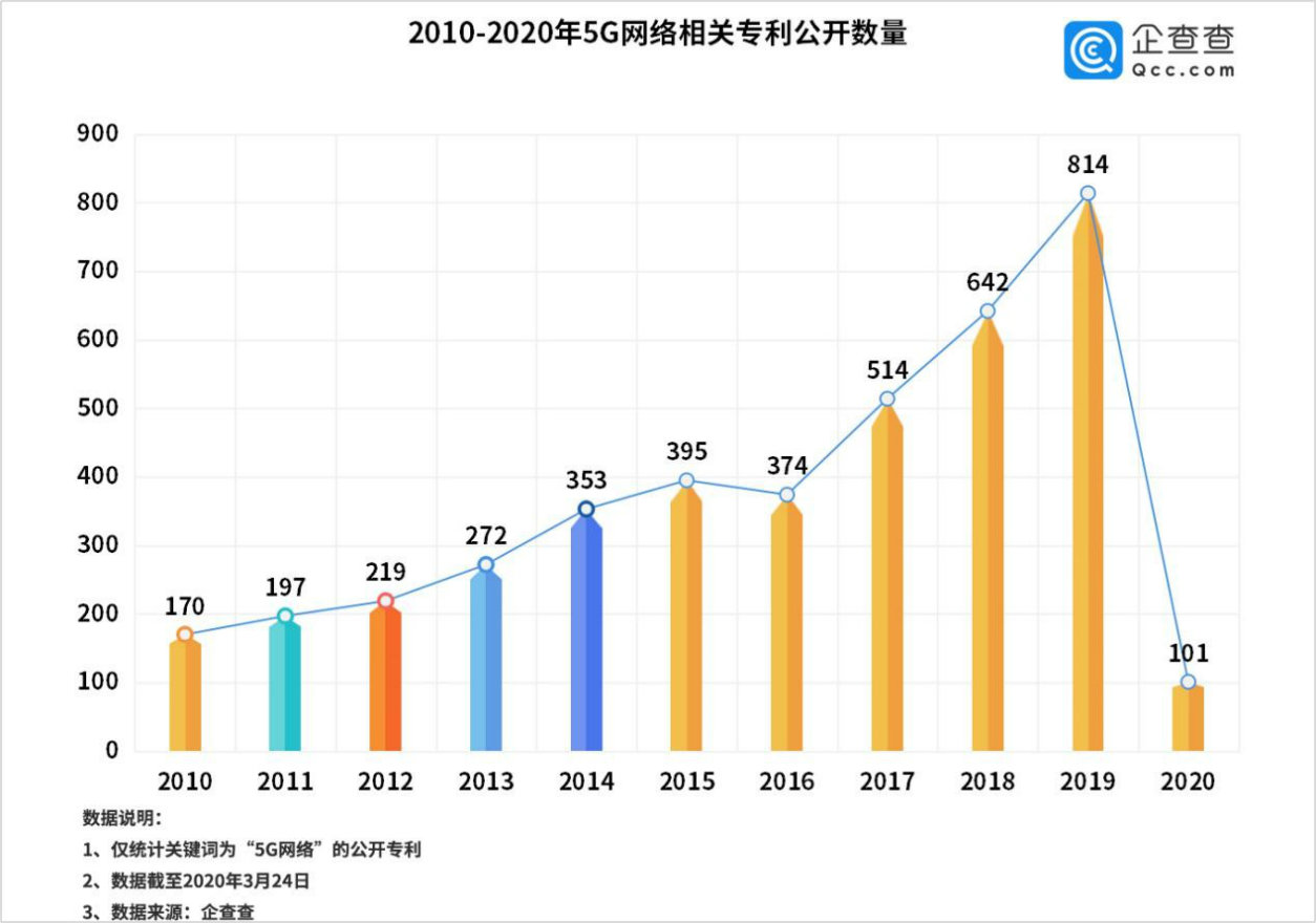 查一下发经济总量_百度一下