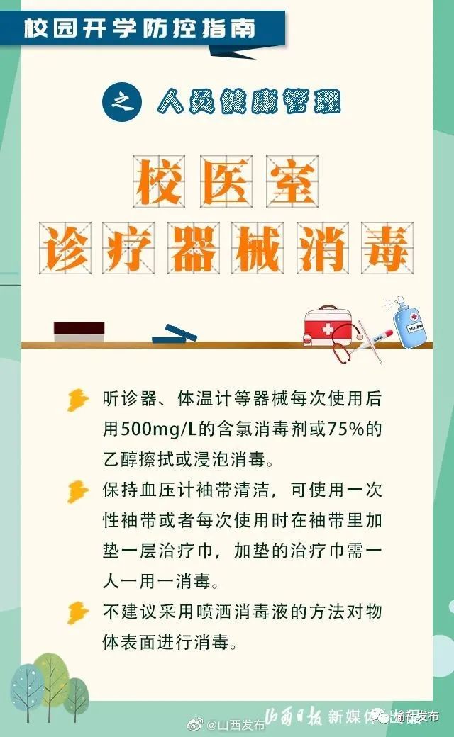 人口与健康_人口与国情手抄报(2)