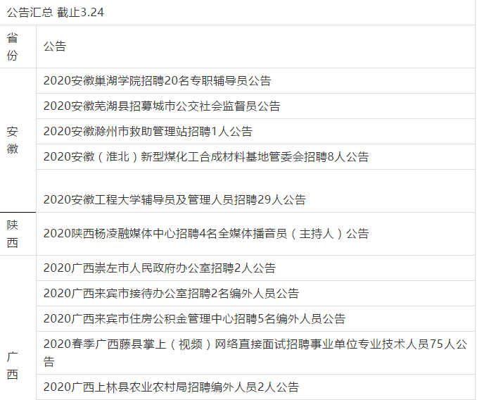 事业单位招聘时间_公告汇总 15个省份招聘,稳定编制