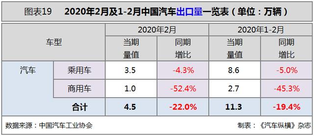 中美经济总量走势2020_中美gdp总量对比2020