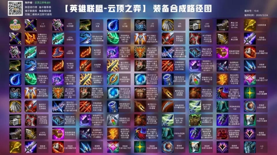 S3人口概率_五菱宏光s3