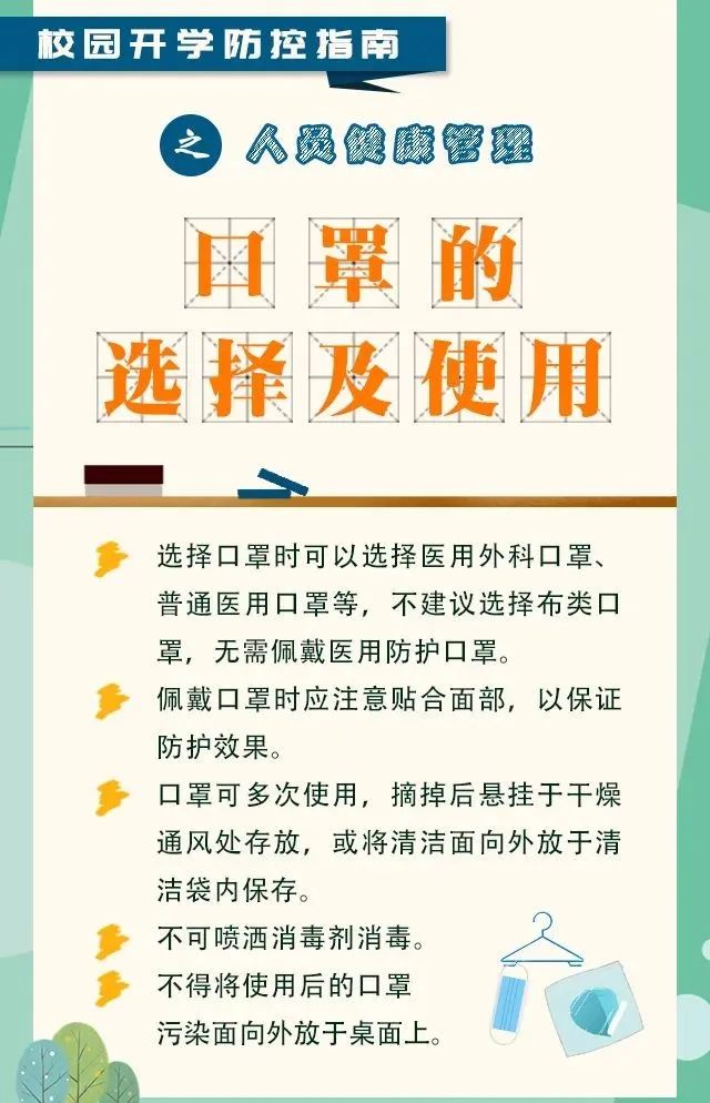 学校怎么普查人口_人口普查绘画怎么画(2)