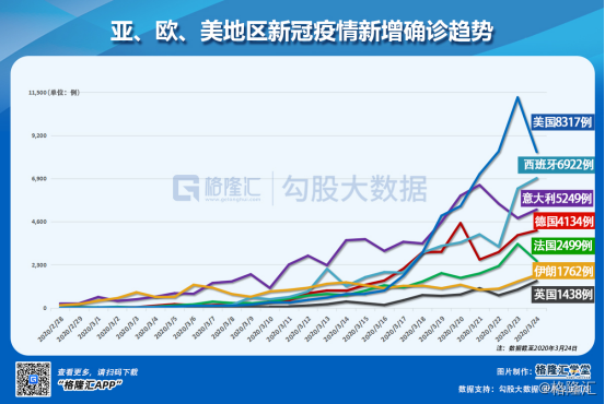 装b用总量哭穷用人均_装b用银行卡余额截图