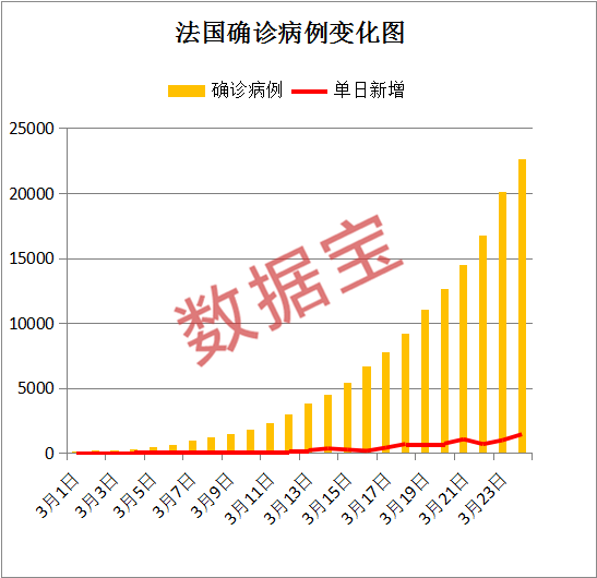 一千万人以上国家gdp_中国最牛的11个城市 名单(3)