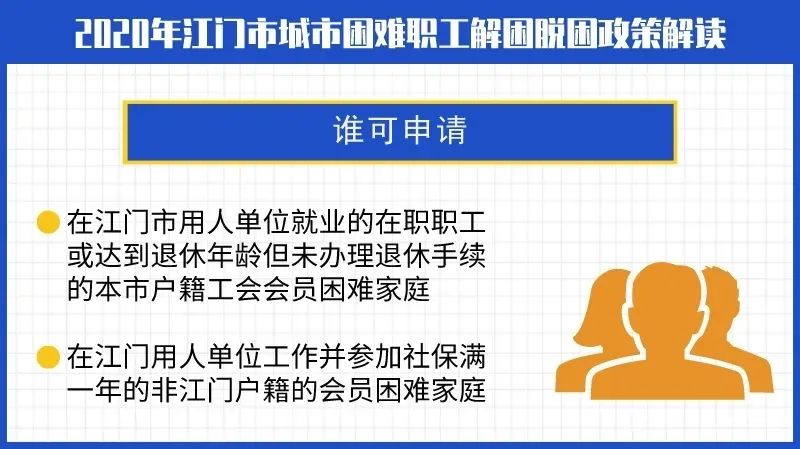 人均月总收入_中国人均月收入图(3)