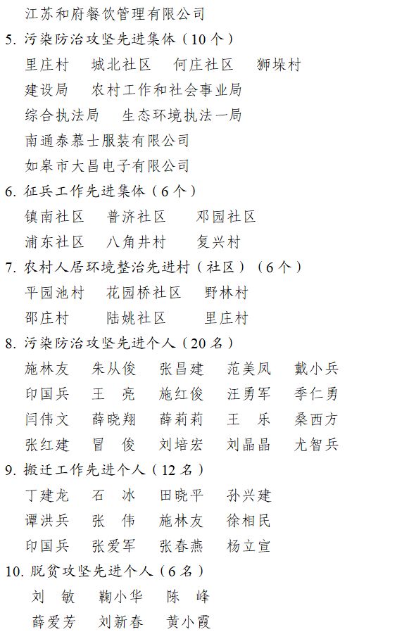 晓东简谱_儿歌简谱(2)