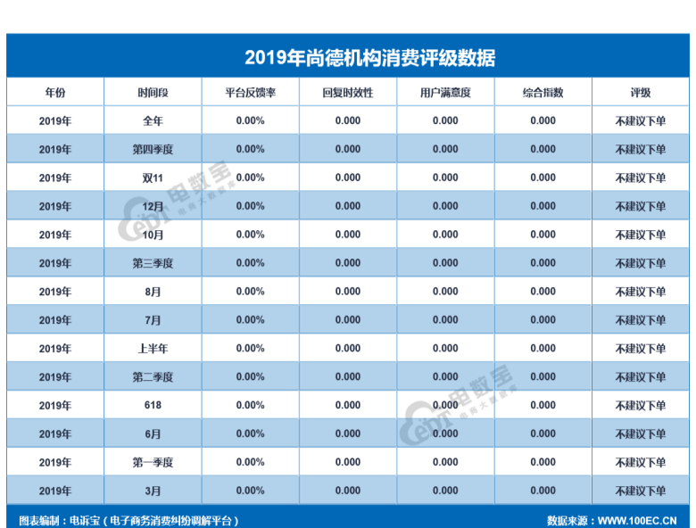 北京电商公司排名_北京时代峰峻公司照片(2)