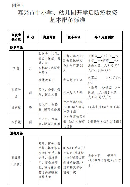 海盐实行错时报道！初三高三第一批！还有中考时间……