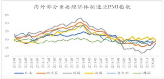 钢铁行业gdp怎么计算_何文波 中国钢铁行业以强大且丰富的产能强力支撑了中国经济的快速复苏