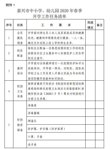 海盐实行错时报道！初三高三第一批！还有中考时间……