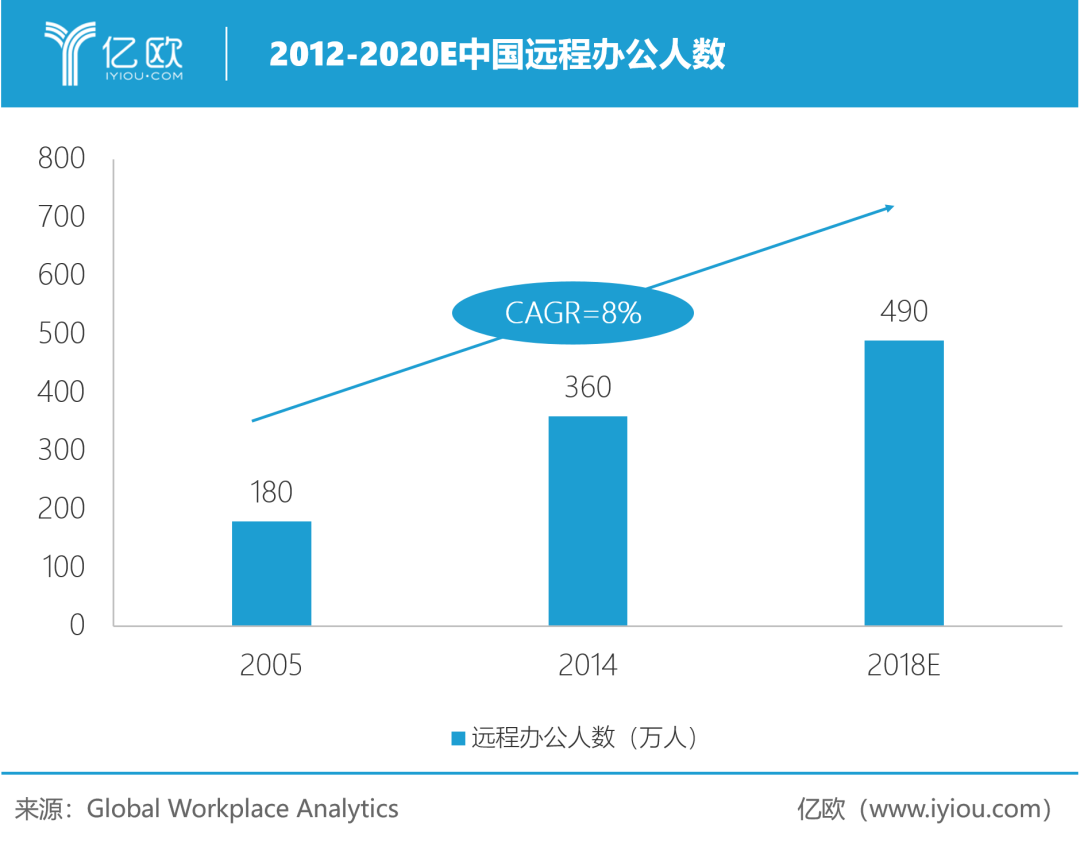 新冠疫情最新中国人口_中国新冠疫情统计图(3)