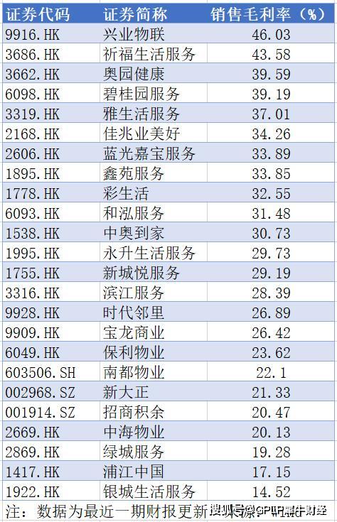 留下街道经济总量报告_夜晚街道图片