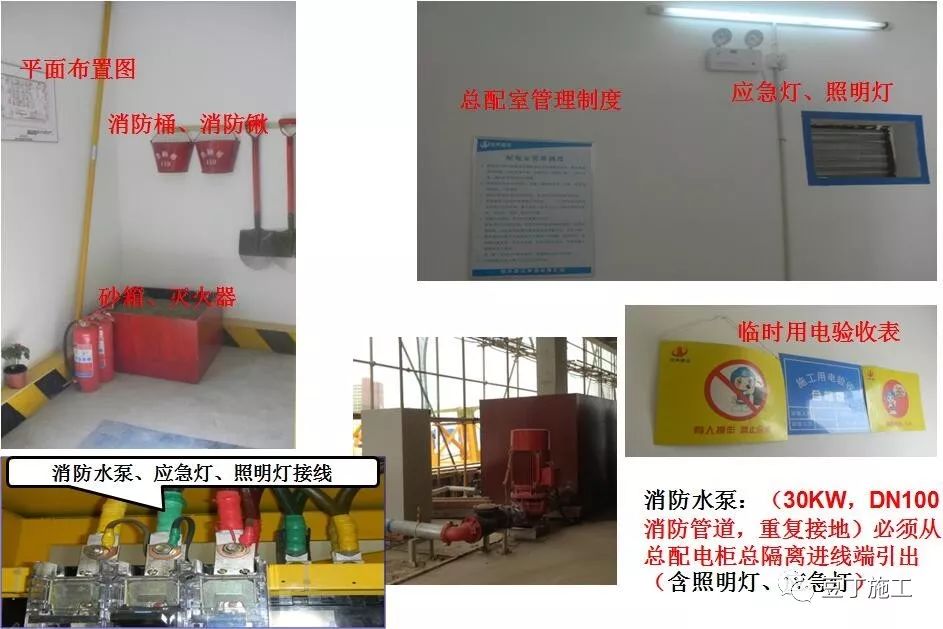 中天临时用电安全管理,看看你们项目上是不是也有这些问题?