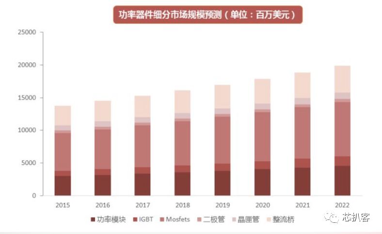 任安GDP_中国gdp增长图(2)