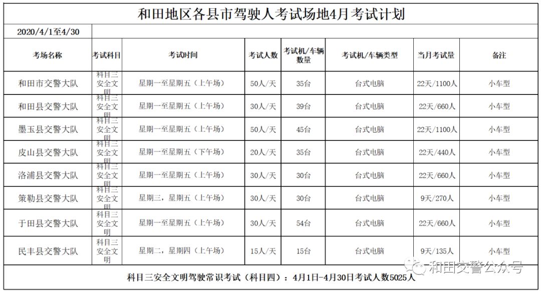 和田县人口_2016年和田市国民经济和社会发展 统 计 公 报(2)