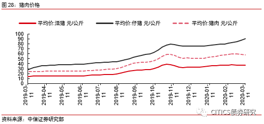 这次疫情对美国gdp影响_疫情给美国带来的影响(3)